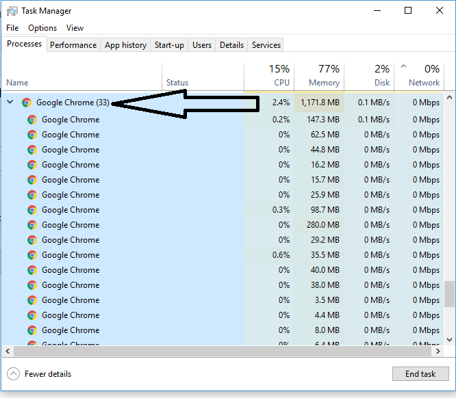 How To Fix Can’t Uninstall Google Chrome Error In Windows 11?
